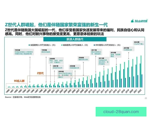 基于历史数据演变轨迹的产业增长规律与未来趋势深度研究分析报告