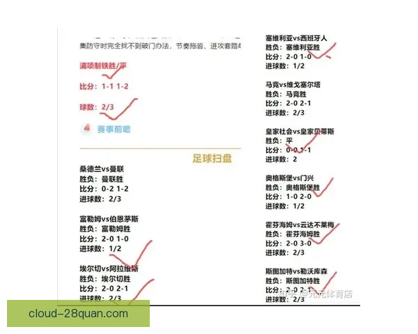 精准分析助力胜率提升的专业足球比赛推荐平台揭秘
